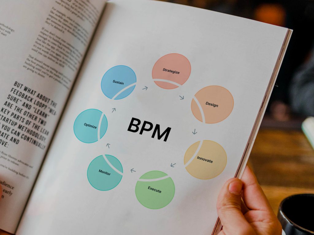 How to Troubleshoot and Optimize Your Epicor BPM Workflows