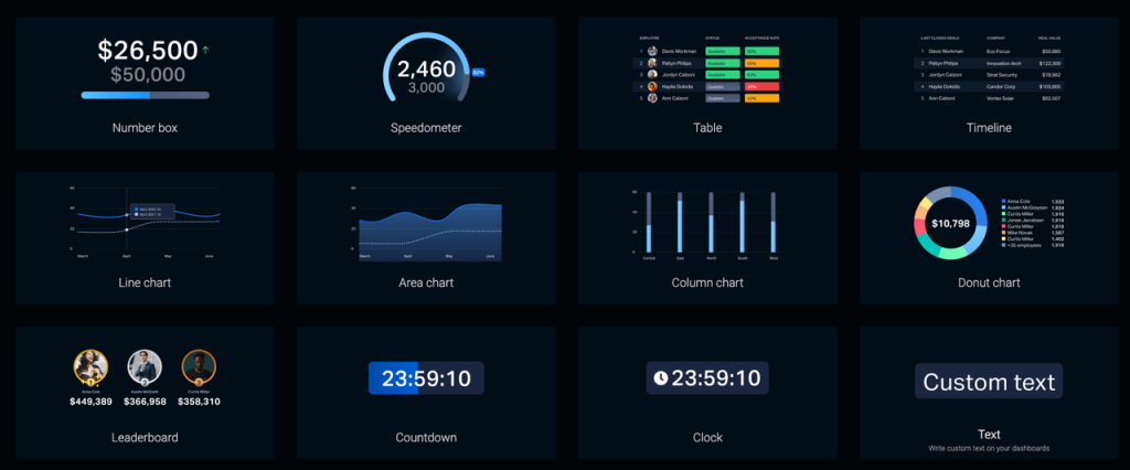 Top 10 Epicor Dashboard Widgets to Improve Decision-Making